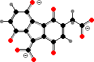 Hipposudoric acid anion